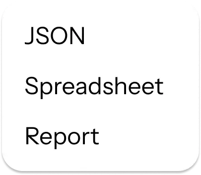 Share Reports